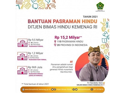 Bantu 110 Pasraman